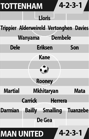 Tottenham vs Manchester United, 22h30 ngày 14/5: Ngày hội White Hart Lane