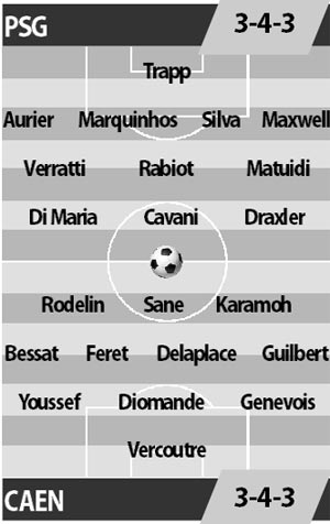 PSG vs Caen, 02h00 ngày 21/5: Chờ Cavani phá kỷ lục