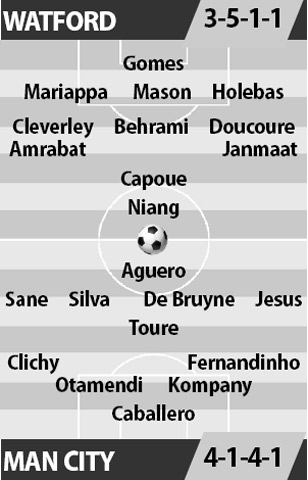 Watford vs Man City, 21h00 ngày 21/5: 3 điểm giữ Top 3