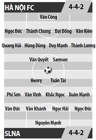 Hà Nội FC vs SLNA, 18h00 ngày 4/6: Chủ nhà làm lại từ đây